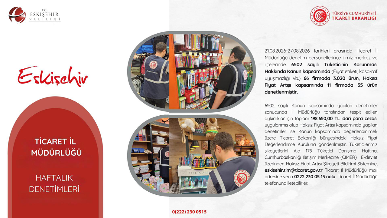 Eskişehir Ticaret Il Müdürlüğü Haftalık Denetimleri Tamamlandı
