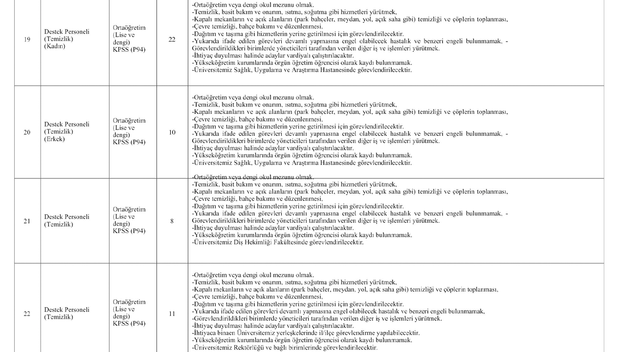 Esogü Personel Alım Ilanı