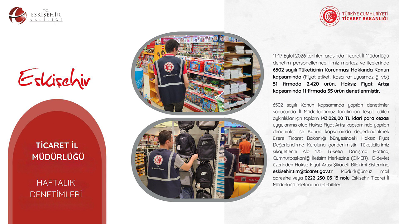 11 17 Eylül Ticaret Il Müdürlüğü Haftalık Denetim Raporu