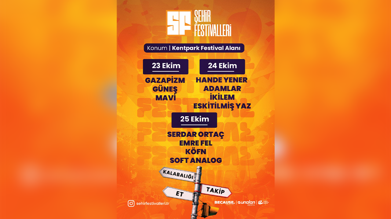 Eskişehir Şehir Festivalleri Konser Programı
