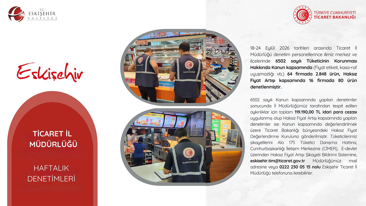 Ticaret Il Müdürlüğü Haftalık Denetim Raporu