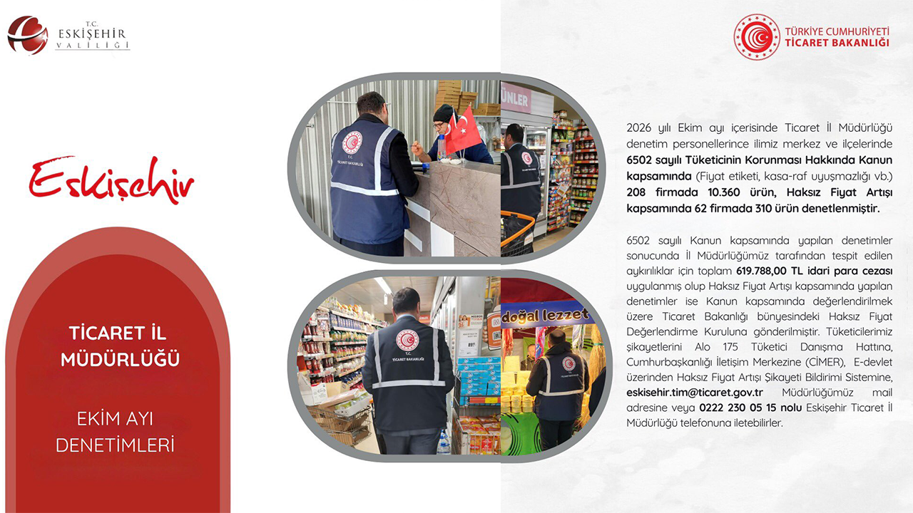 Eskişehir'de 10 Bin 670 Ürün Denetlendi