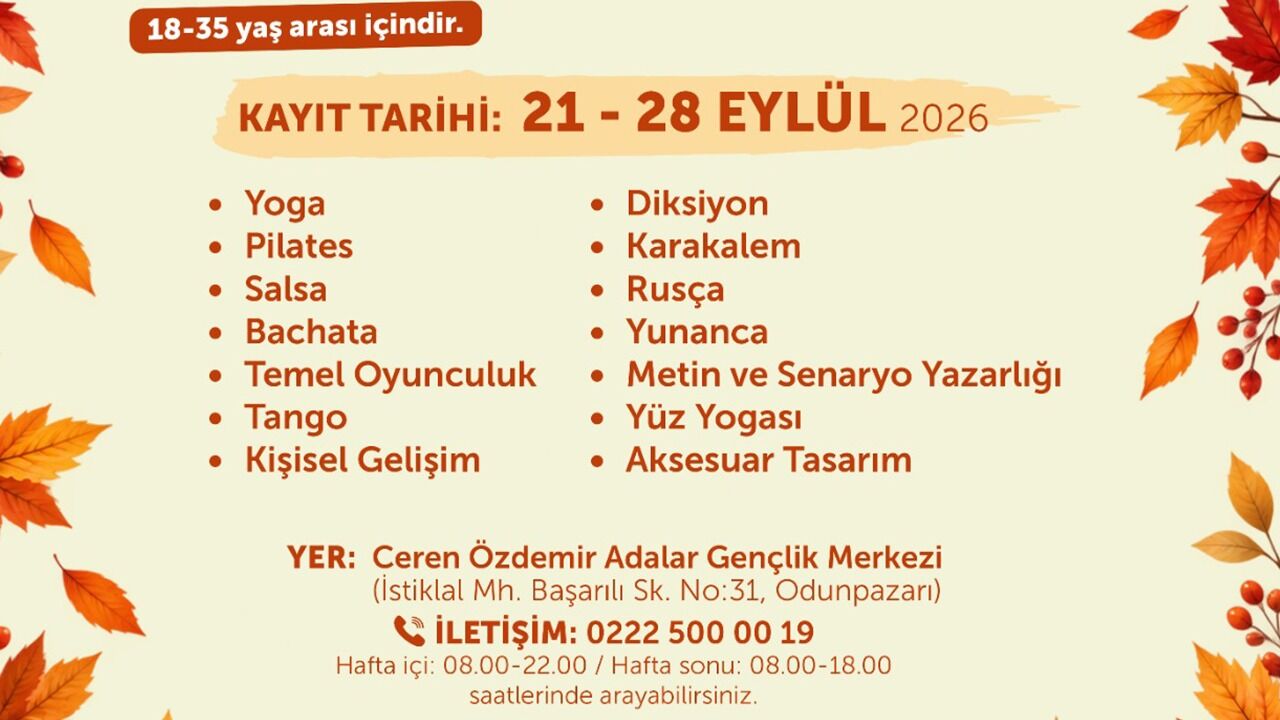 Eskişehir’de Gençlere Ücretsiz Kurs Ve Atölye İmkânı