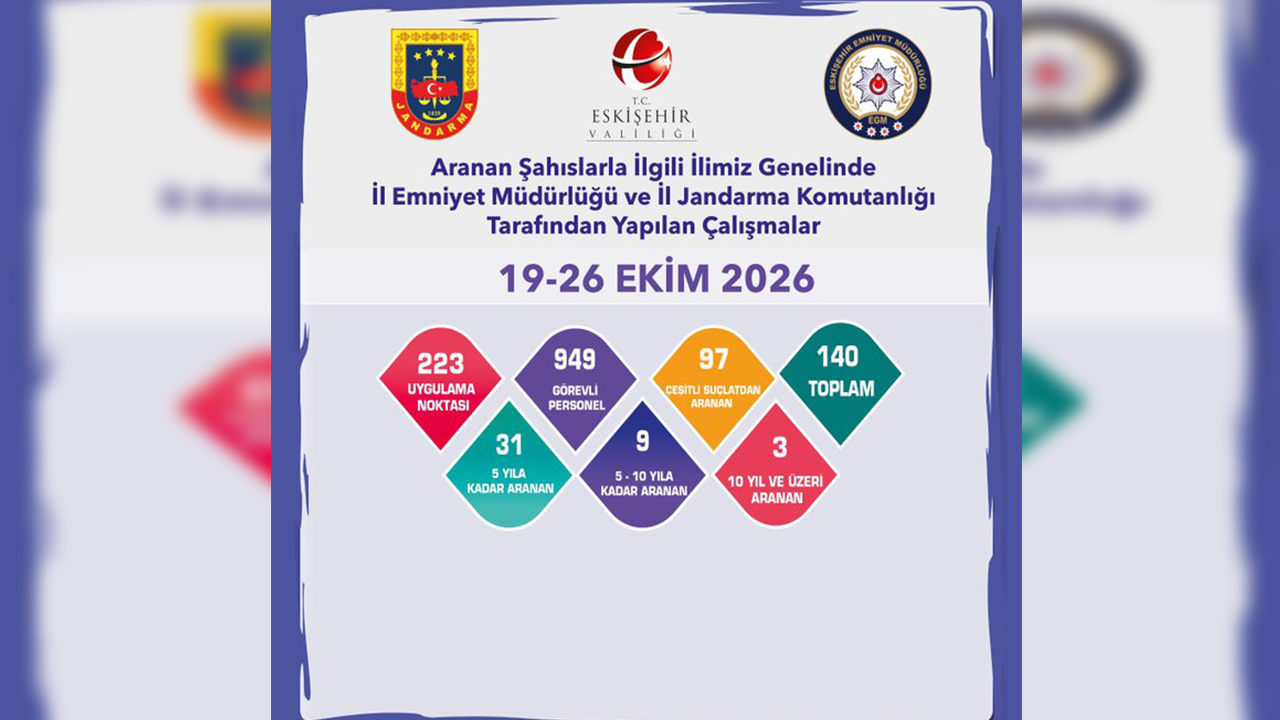 Site Ana Manşet Boyutu (7)
