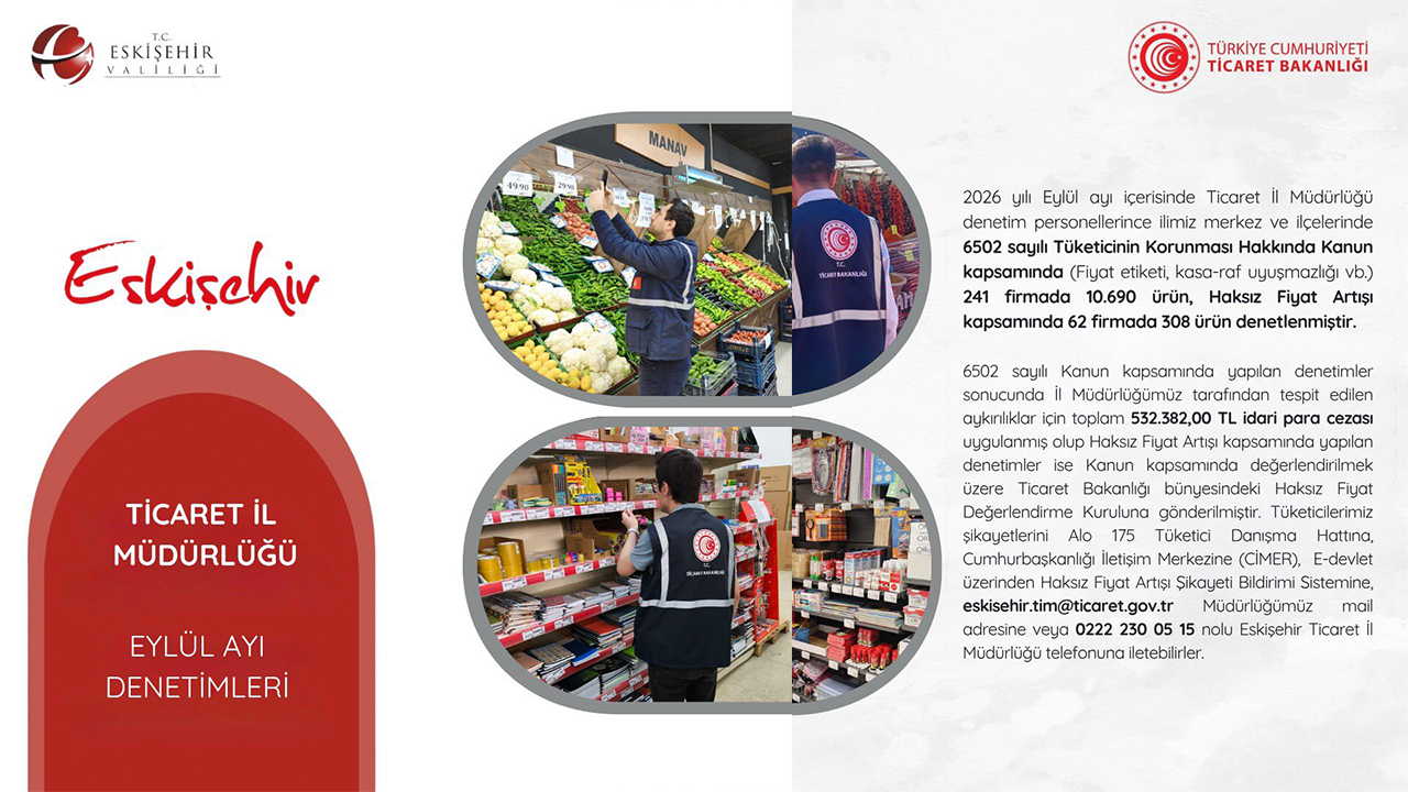 Ticaret Il Müdürlüğü Eylül Ayı Denetimleri